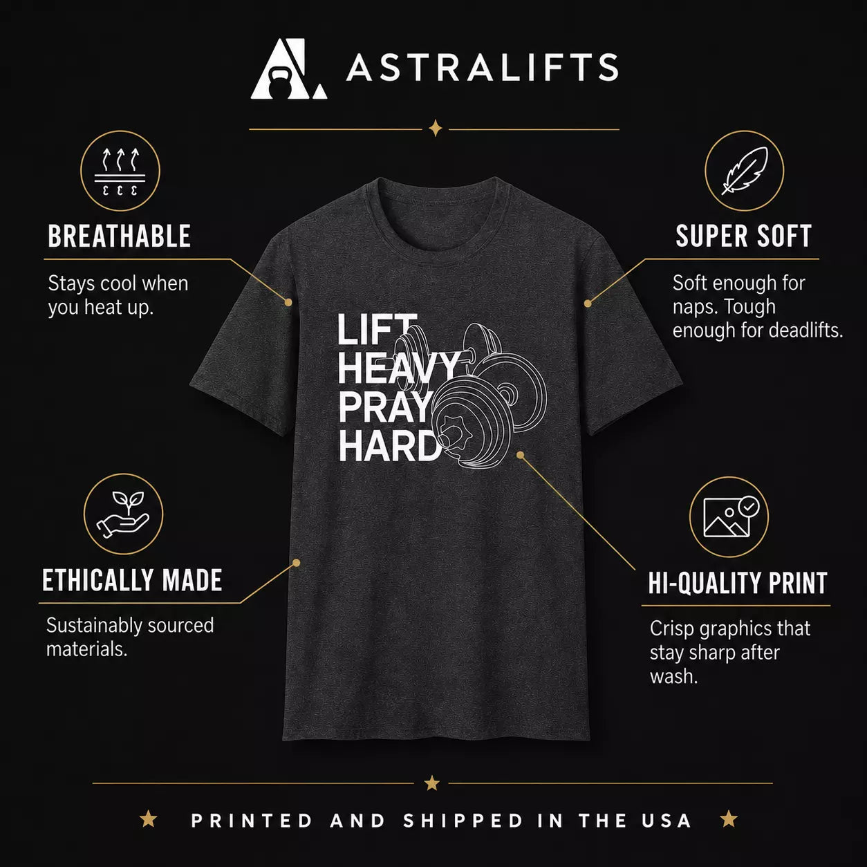 Product Infographic - Astra Lifts